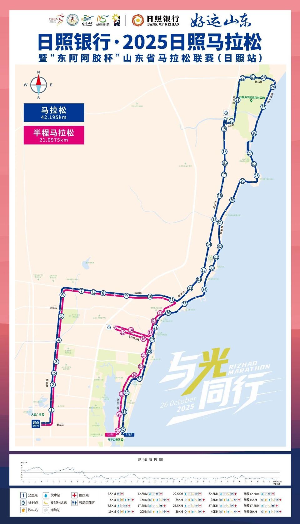 非机动车通, 非机动车通, 双方向禁止 非机动车通, 非机动车通, 双方向禁止